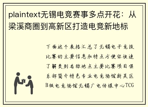plaintext无锡电竞赛事多点开花：从梁溪商圈到高新区打造电竞新地标